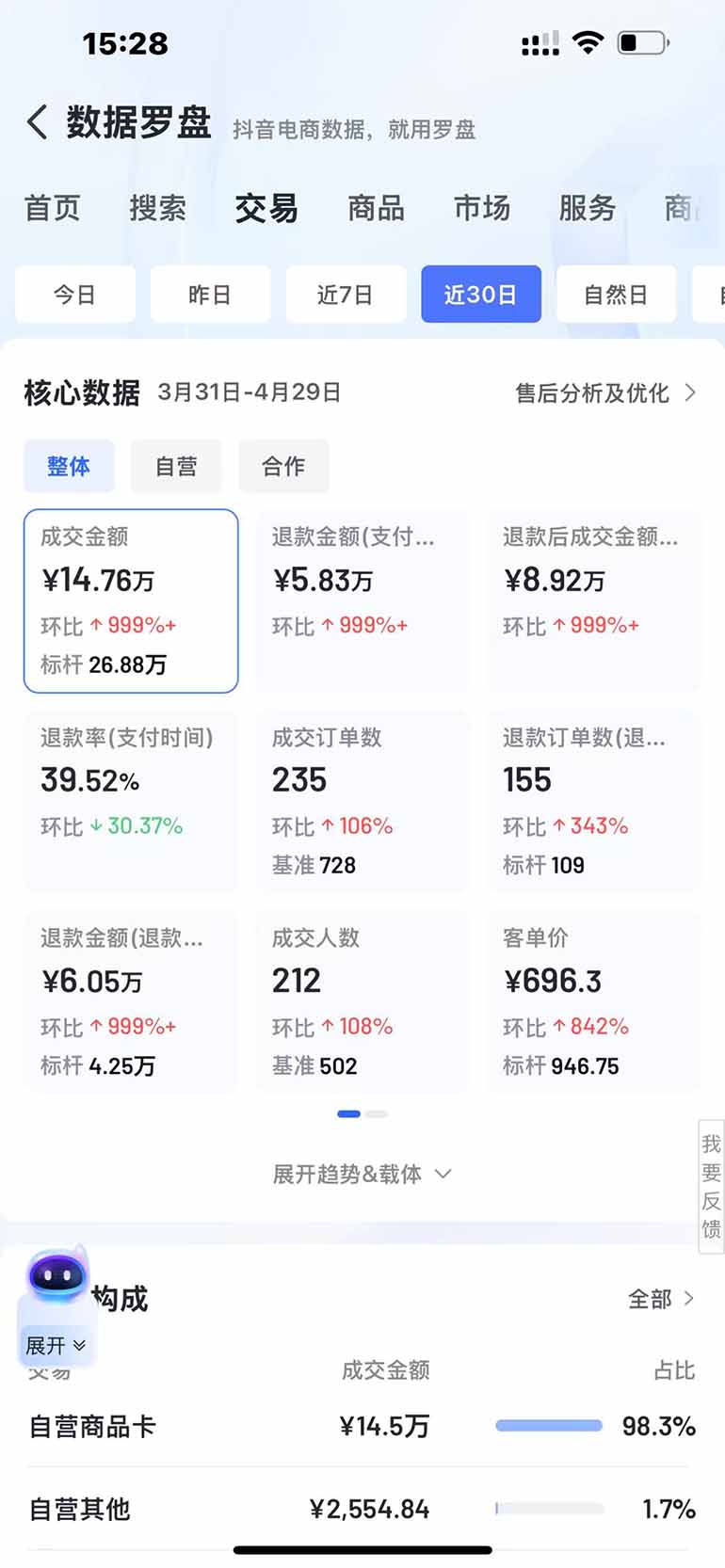 图片[3]-抖音小店全新模式 最新风口，日收入500-5000+！小白简单上手-小知云程阁